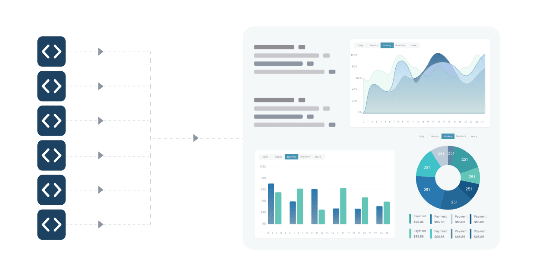 Implementation Process
