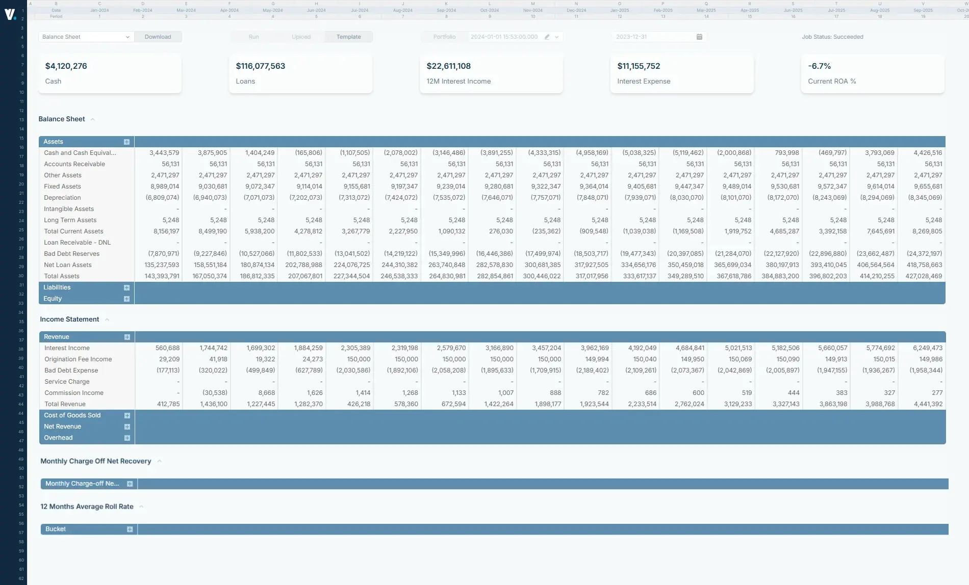 Vector ML Analytics Dashboard