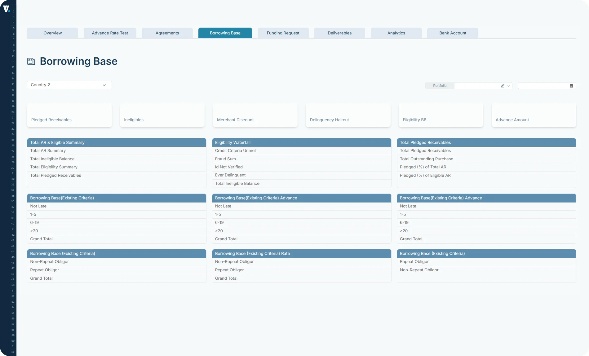 Dashboard screenshot 2
