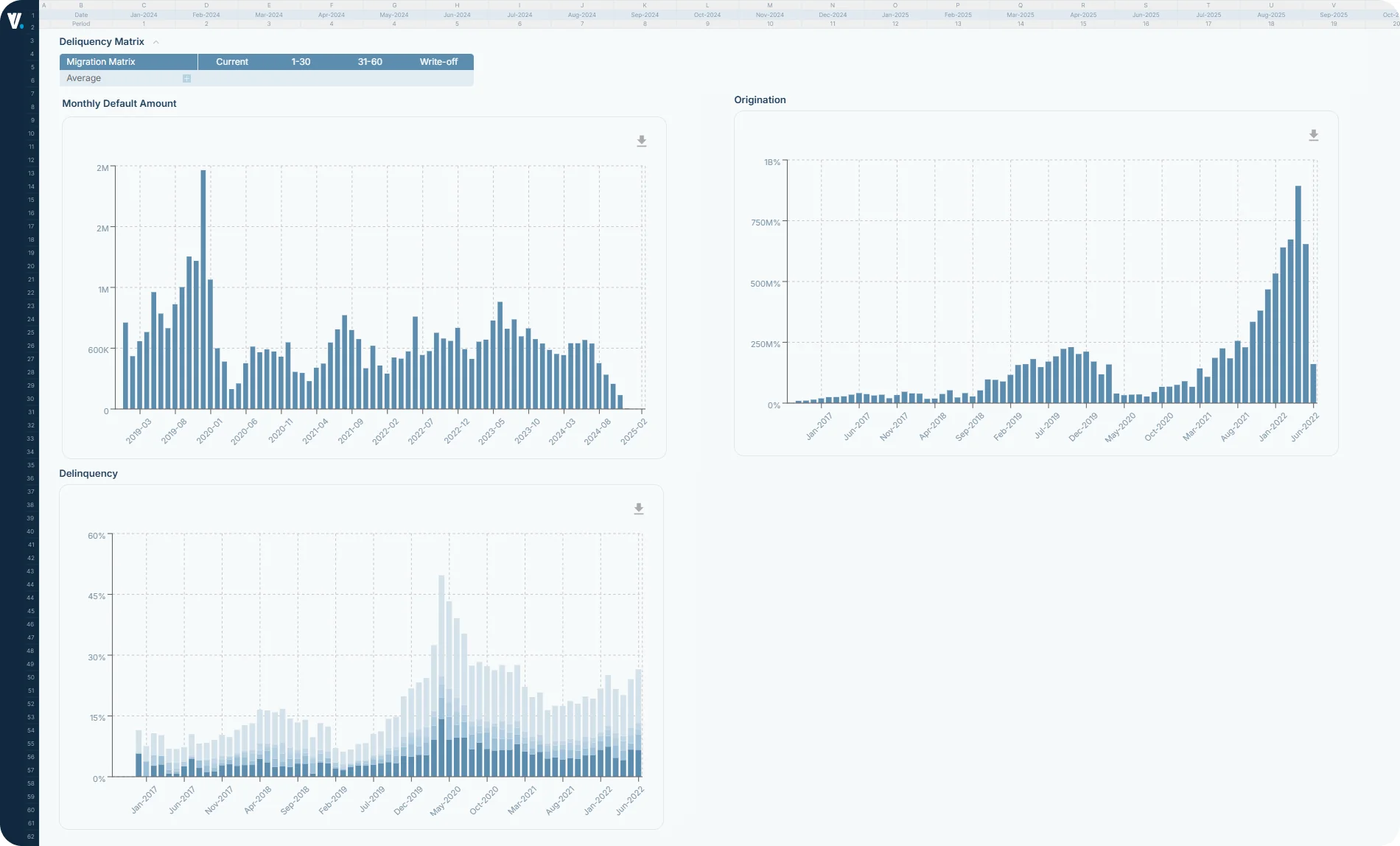 Dashboard screenshot 4