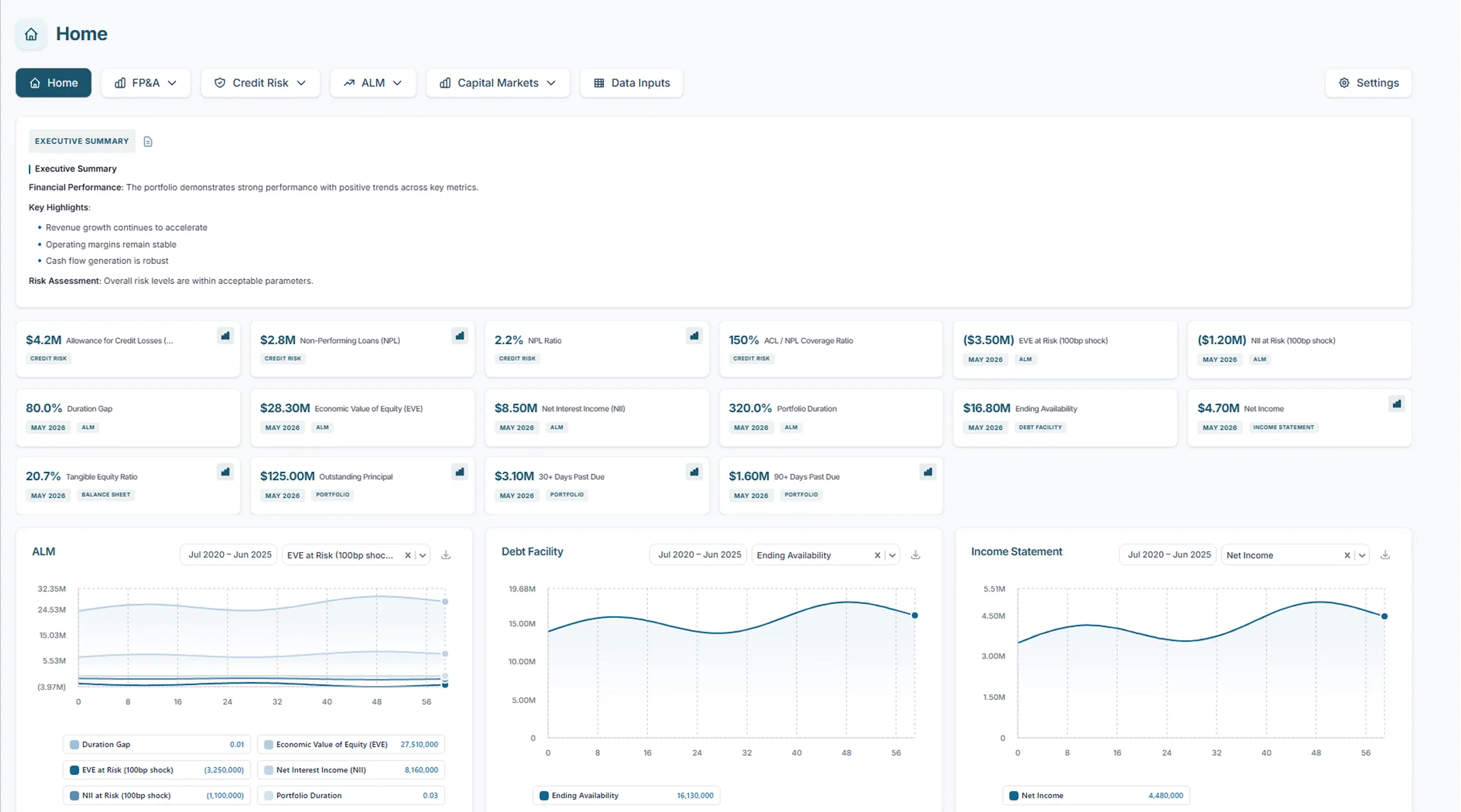 Vector CFO dashboard preview 1 of 5