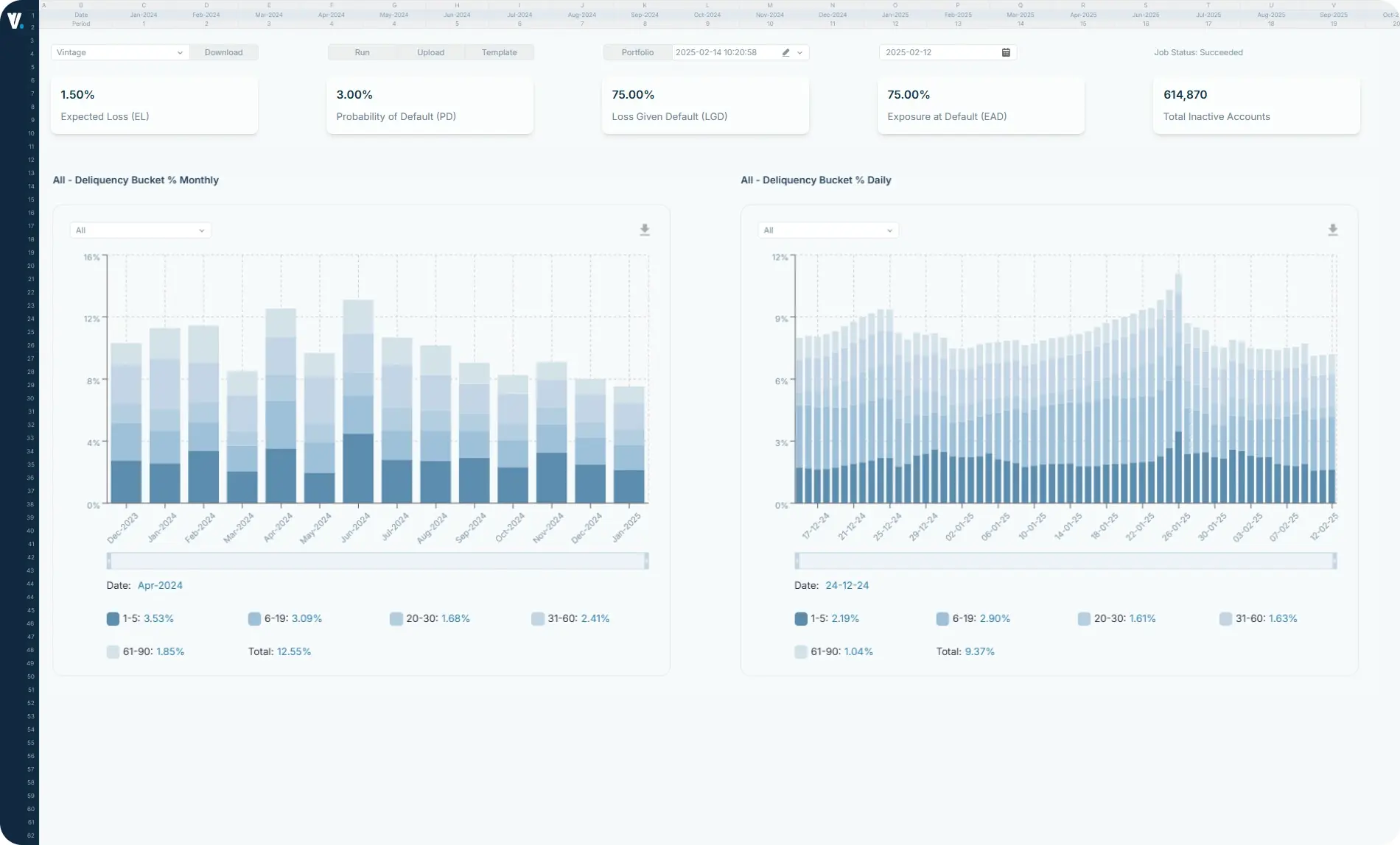 Dashboard screenshot 2
