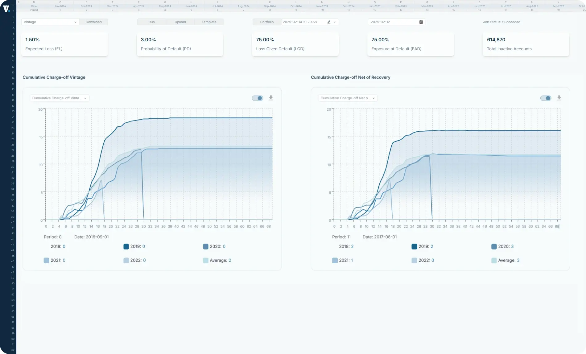 Dashboard screenshot 4